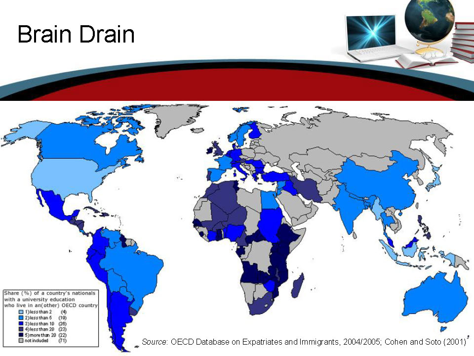 From Brain Drain to Brain Gain